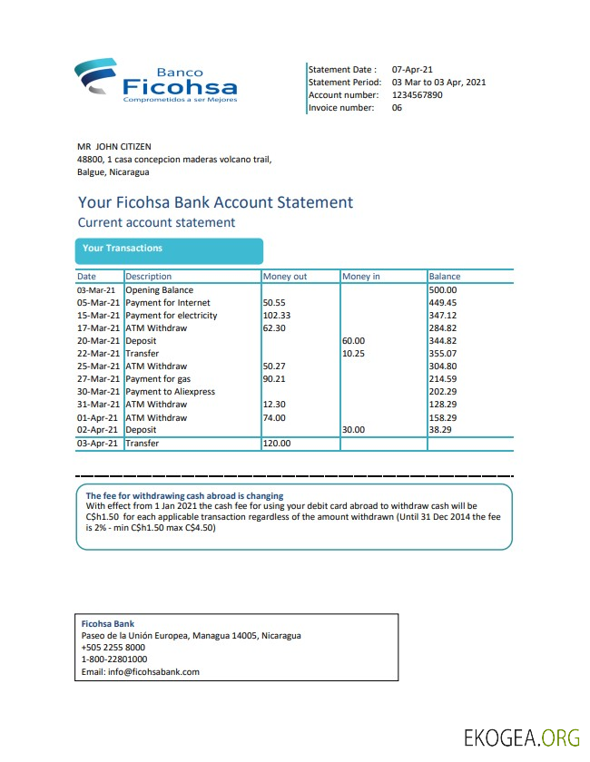 Nicaragua Banco Ficohsa excel pdf